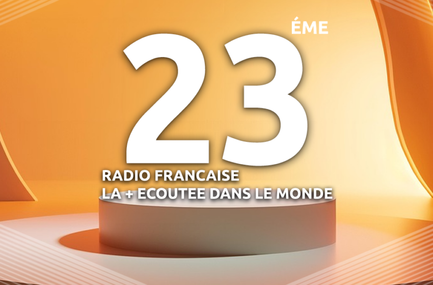 L'audience de La radio des Français dans le monde certifiée par l'ACPM.